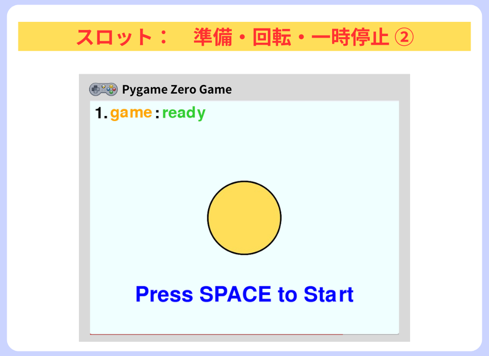 pythonしよう!簡単なゲーム01:スロット:準備・回転・一時停止②の解説