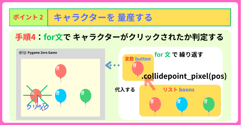 pythonしよう！簡単なゲーム02：ポイント２の解説