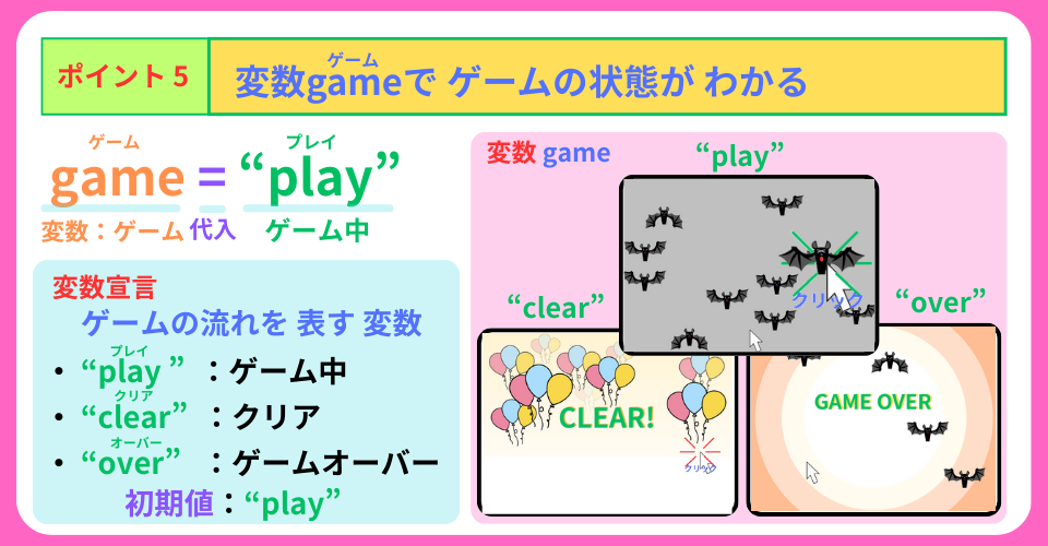 pythonしよう!簡単なゲーム03:ポイント5の詳しい解説