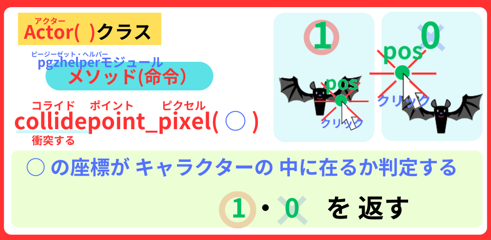 pythonしよう!簡単なゲーム03:collidepoint_pixel( )メソッドの解説