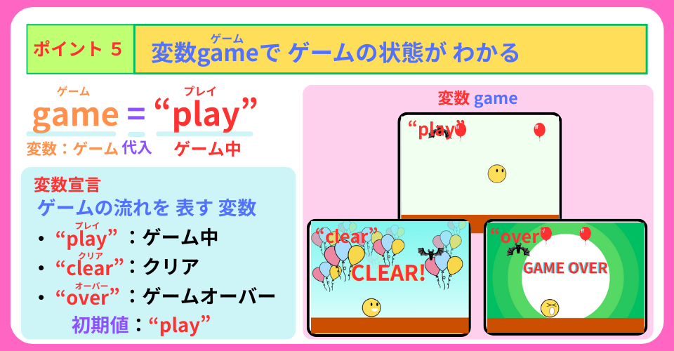 pythonしよう!簡単なゲーム04:ポイント5の解説