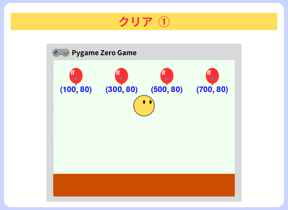 pythonしよう!簡単なゲーム04:風船の表示の解説