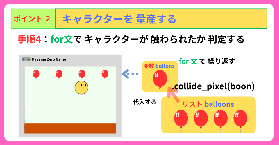 pythonしよう!簡単なゲーム04:ポイントの解説