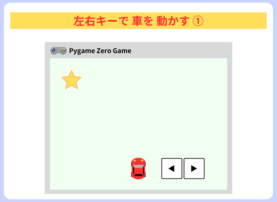 pythonしよう！簡単なゲーム06：左右キーで車を動かす①の解説