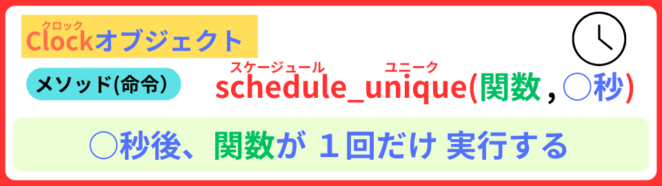 pythonしよう！簡単なゲーム06：schedule_unique()メソッドの解説