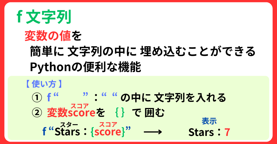 pythonしよう！簡単なゲーム06：ｆ文字列の解説