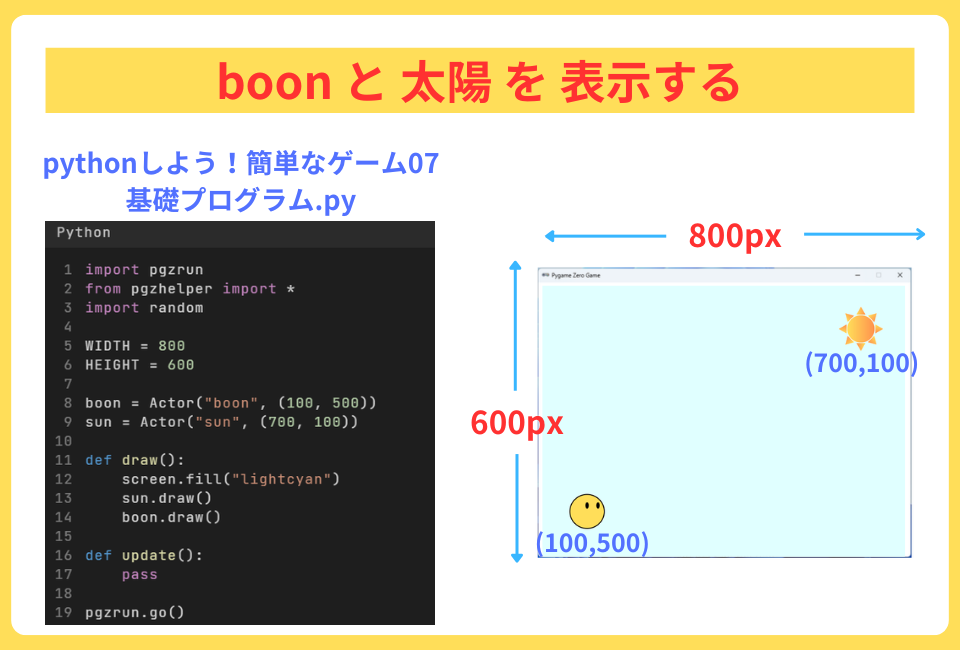pythonしよう!簡単なゲーム07:画面を表示する