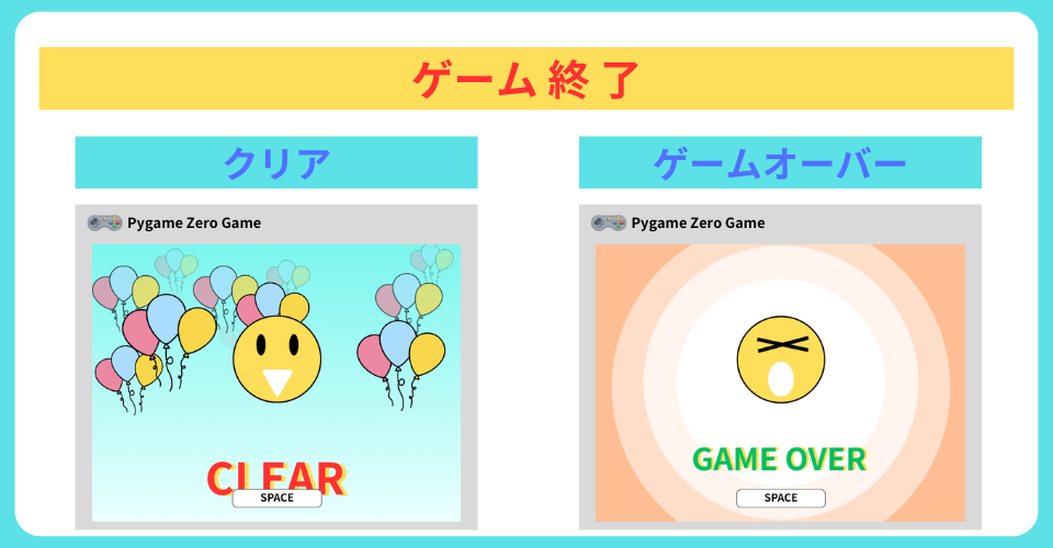 pythonしよう!簡単なゲーム08:ゲーム終了