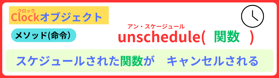 pythonしよう!簡単なゲーム08:unschedule( )メソッドの解説