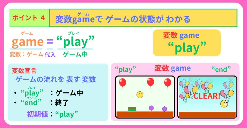 pythonしよう！簡単なゲーム09：ポイント４の解説