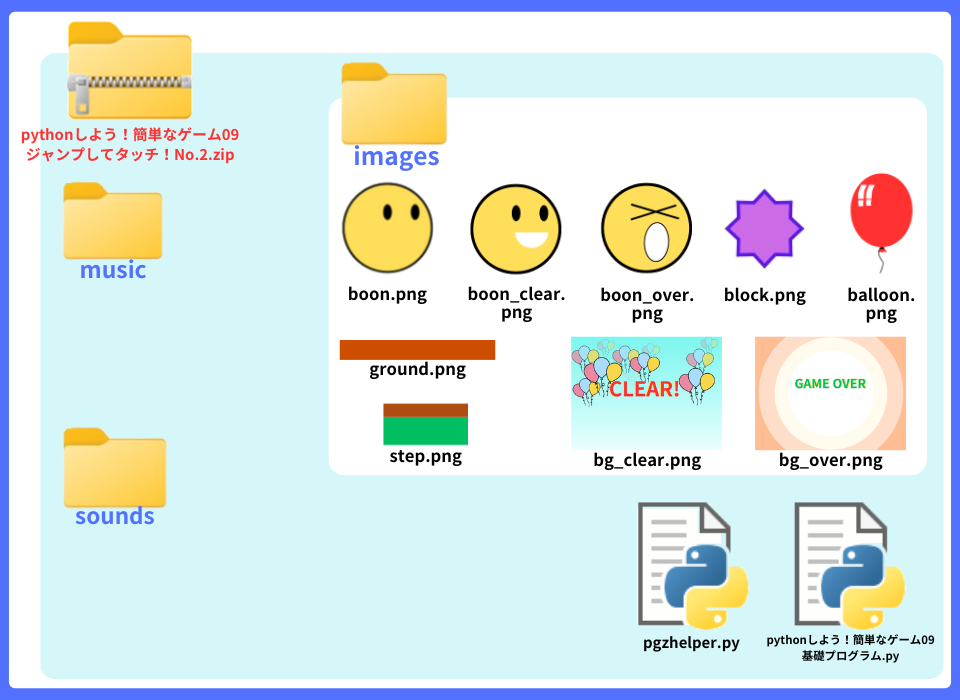 pythonしよう！簡単なゲーム09：ジャンプしてタッチ！No.2zipの中身