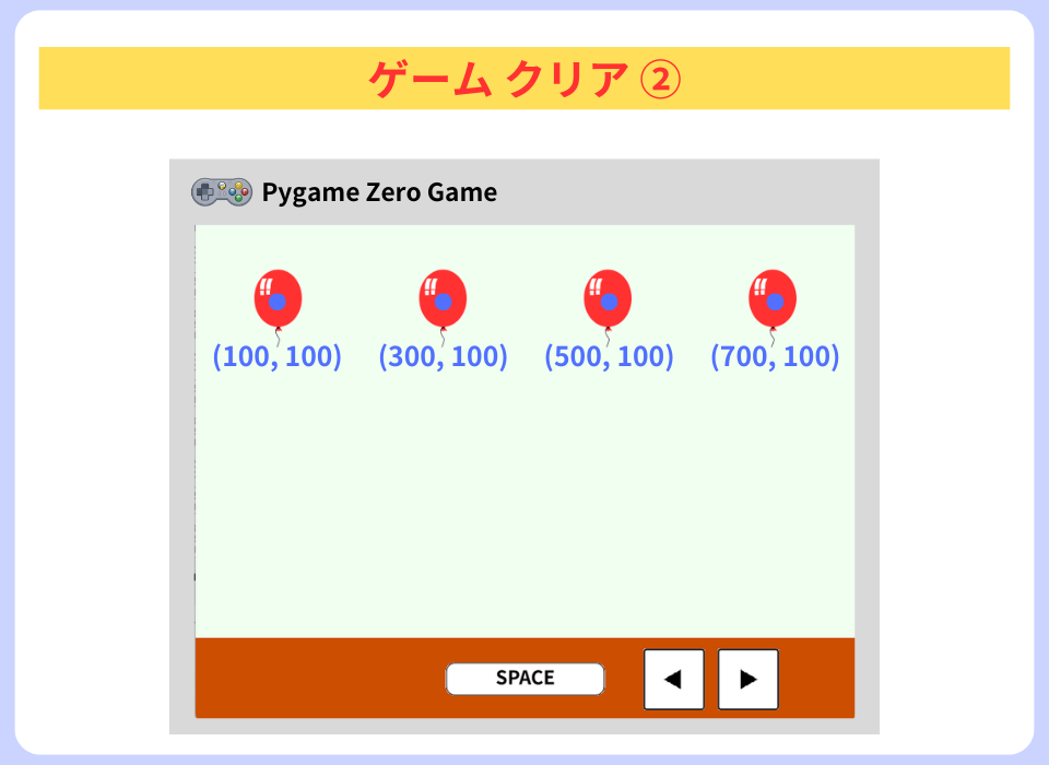 pythonしよう！簡単なゲーム09：ゲームクリア②の解説