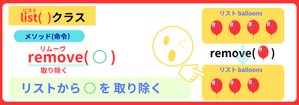 pythonしよう！簡単なゲーム09：remove()メソッドの解説