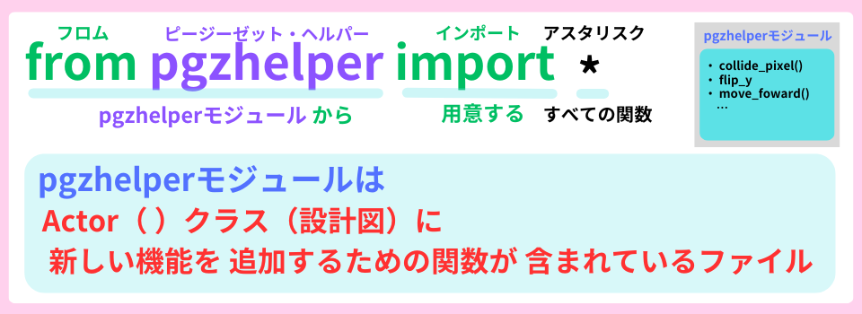pythonしよう!簡単なゲーム10:pgzheplerモジュールの解説