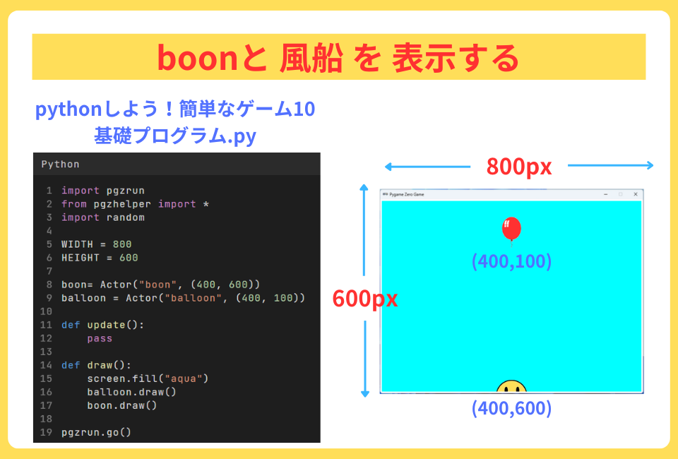 pythonしよう!簡単なゲーム10:boonと風船を表示する
