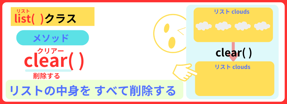 pythonしよう!簡単なゲーム10:clear( )メソッドの解説