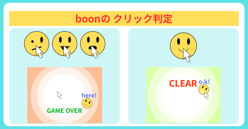 pythonしよう！簡単なゲーム11：boonを クリック判定