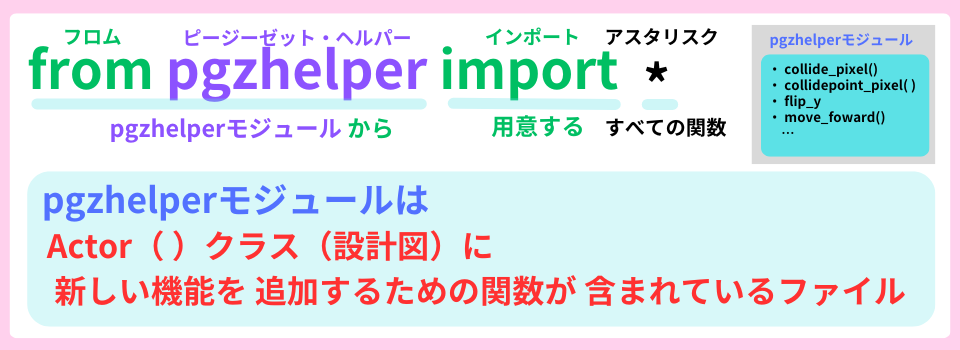 pythonしよう！簡単なゲーム11：pgzheplerモジュールの解説