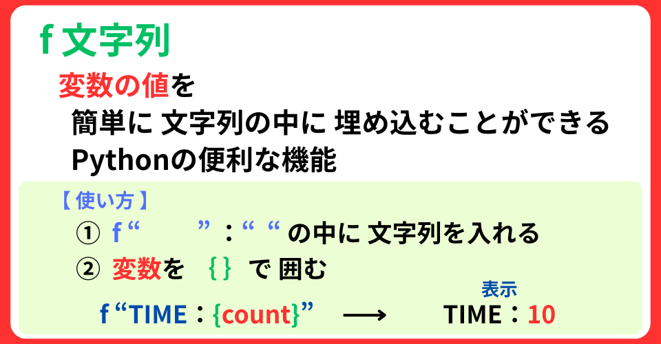 pythonしよう!簡単なゲーム12:f文字列の解説