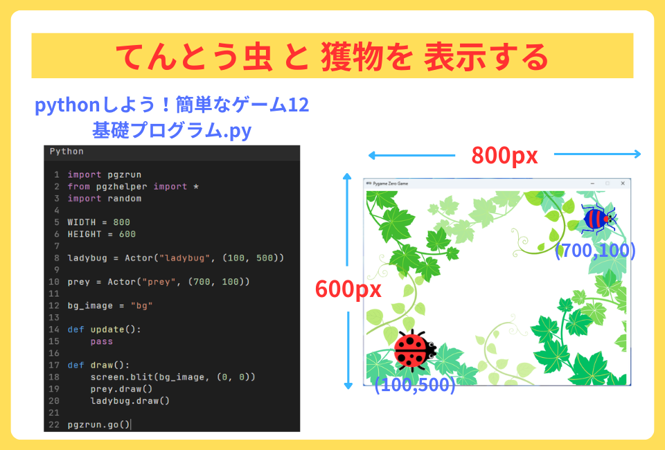 pythonしよう!簡単なゲーム12:スクリーンを表示する