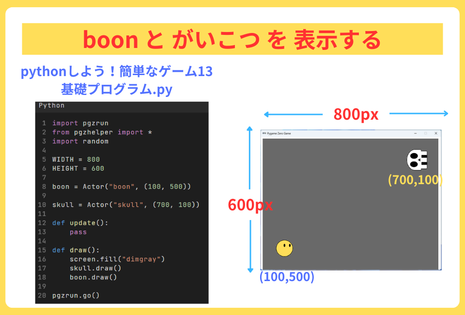 pythonしよう!簡単なゲーム13:boonと がいこつを表示する