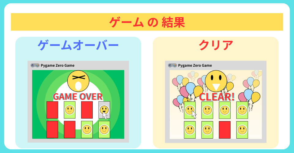 pythonしよう！簡単なゲーム14
：ゲームの結果の解説