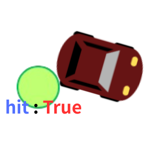 pythonしよう!簡単なゲーム15
:ボールが車から離れた最初の解説