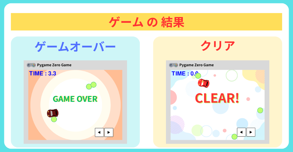 pythonしよう!簡単なゲーム15:10ゲームの結果の解説
