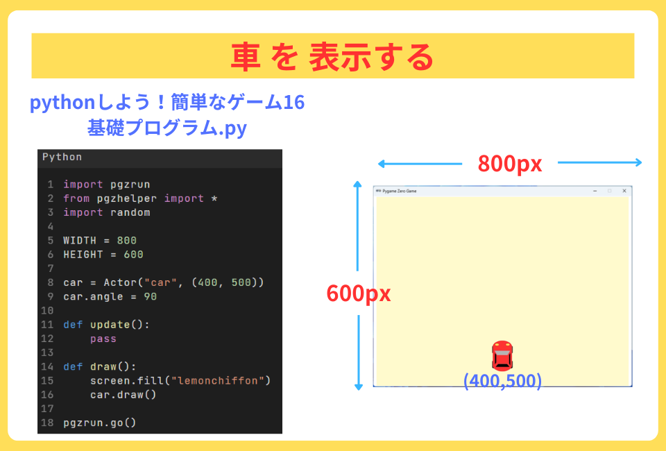 pythonしよう!簡単なゲーム16:車を表示する