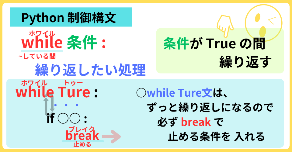 pythonしよう!簡単なゲーム16:while Ture構文の解説