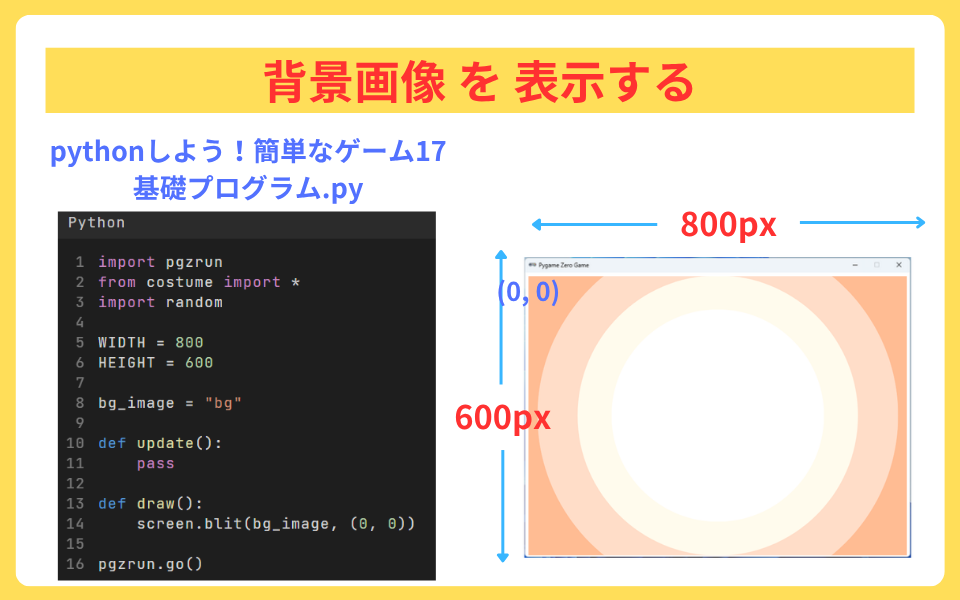 pythonしよう！簡単なゲーム17：背景画像を表示するを解説