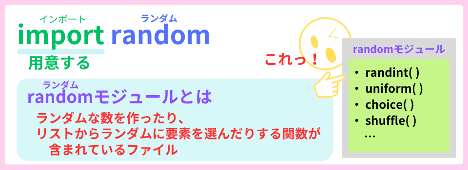 pythonしよう！簡単なゲーム17：randomモジュールの解説