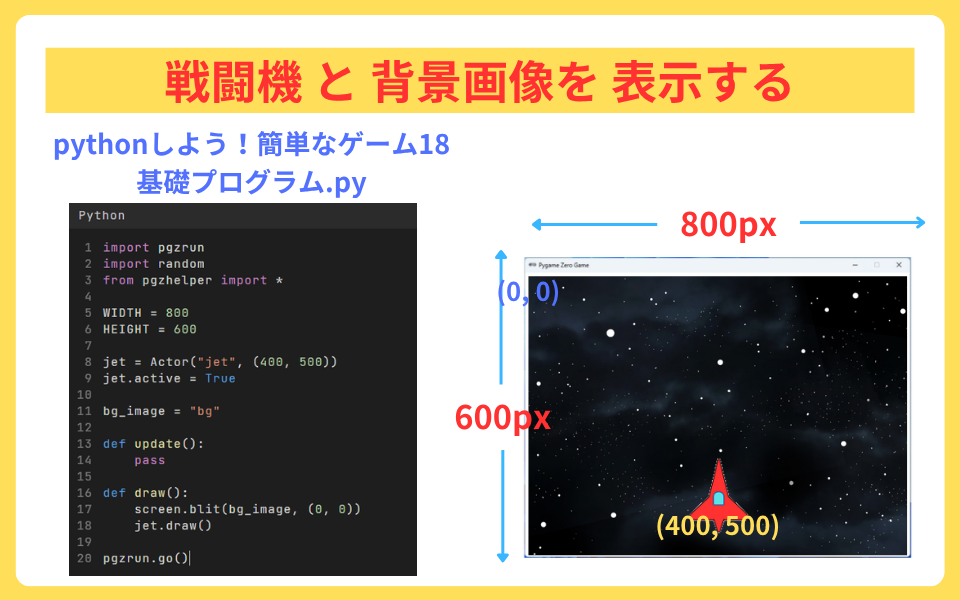 pythonしよう!簡単なゲーム18:戦闘機と背景画像を表示するを解説