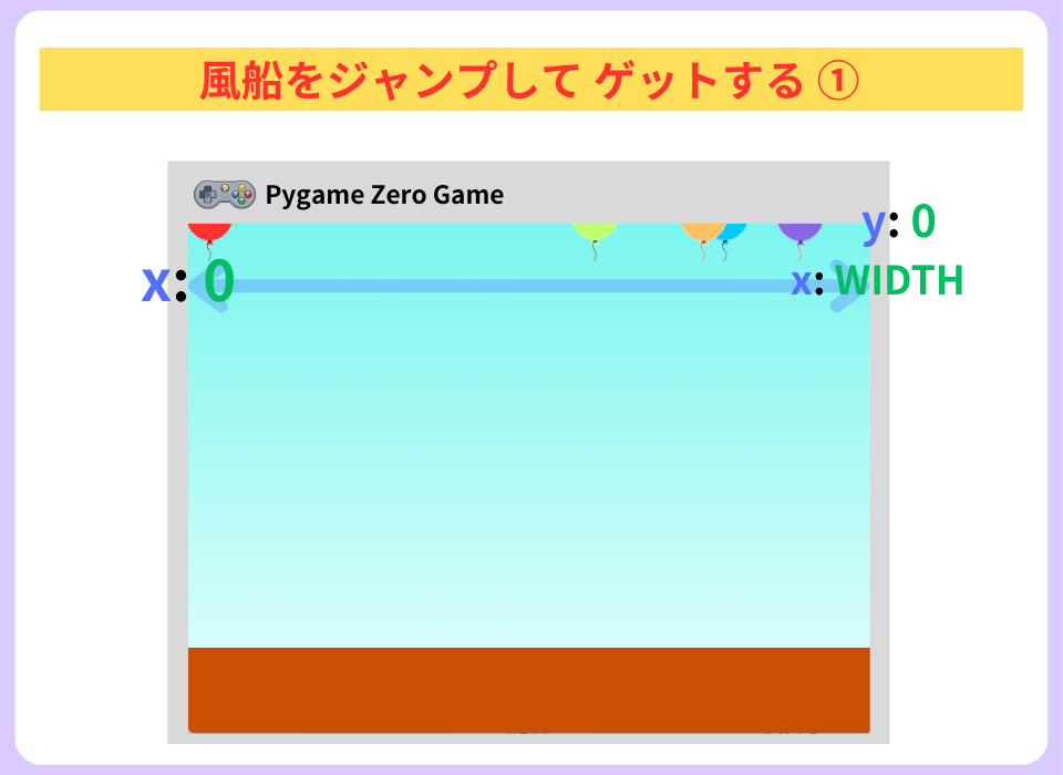 pythonしよう!簡単なゲーム20:風船をジャンプしてゲットする①の解説