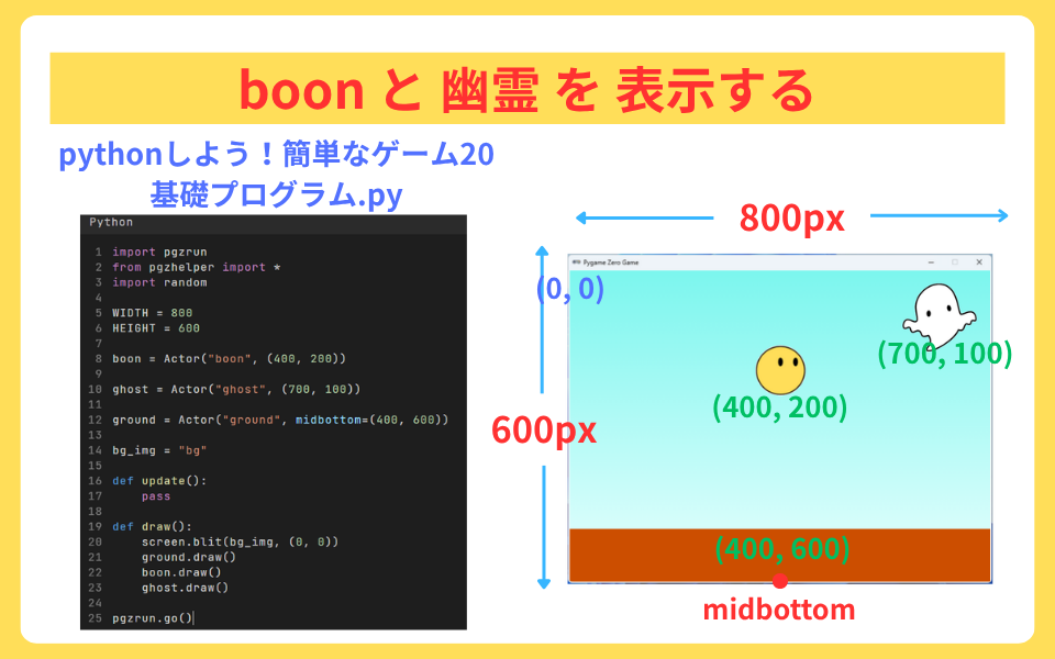 pythonしよう!簡単なゲーム20:boonと幽霊を表示するを解説